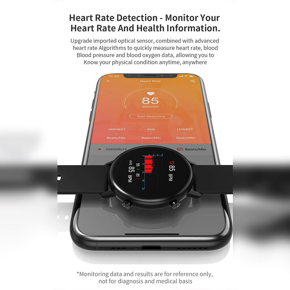 Multifunctional Bluetooth Silicone Belt Smartwatch with Blood Pressure & Heart Rate Monitoring